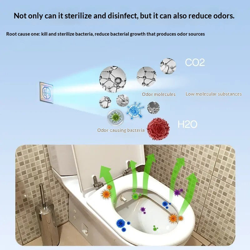 Smart Toilet Sterilization And Disinfection Gadget demonstrating its odor-reducing features with bacteria and molecules.